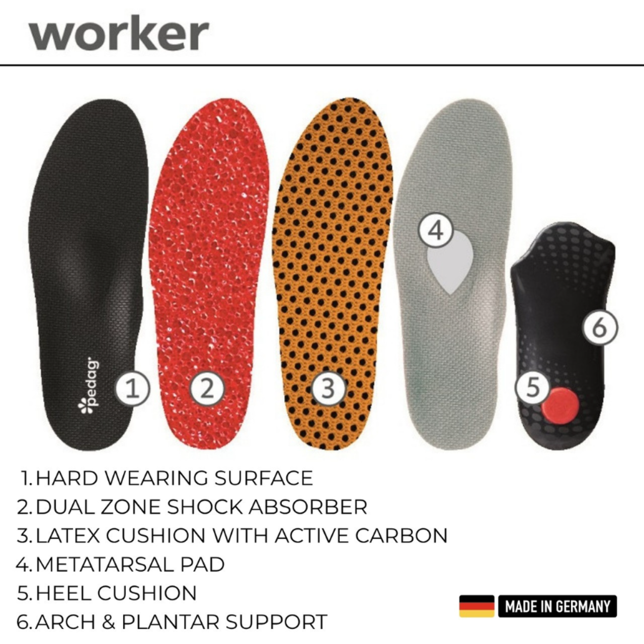 Pedag® Worker Orthotic